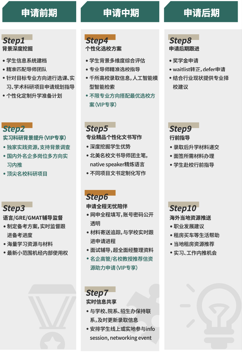 截屏2025-01-21 下午10.10.10.png